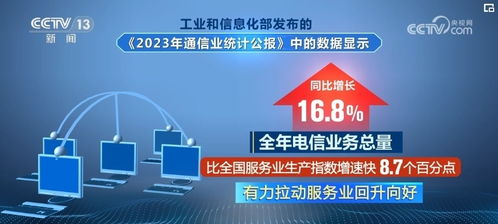 7300亿与3564亿 透过电信业成绩单看经济引擎增长动力企稳